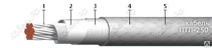 Фото №0 Провод ПТЛ-200 1