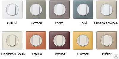 Фото №0 Рамка установочная Valena бел. белая 774450