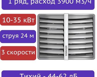 фото Тепловентилятор водяной SONNIGER CR2 AC (10-35 кВт) с консолью - плавная регулировка