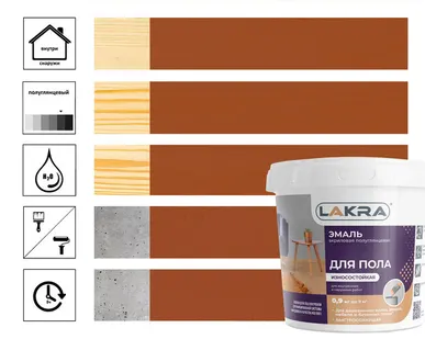 фото Эмаль акриловая Лакра для пола, желто-коричневый 0,9 кг