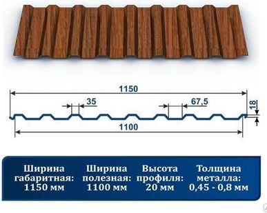 фото Профнастил С-20 с полимерным покрытием натуральное дерево