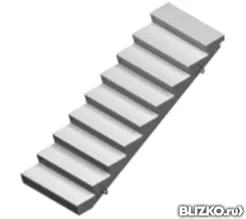 Фото №0 Лестничный марш ЛМ 30-12.15-4с