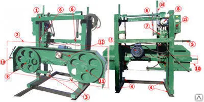 Фото №0 Ленточная пилорама LT70 Remote