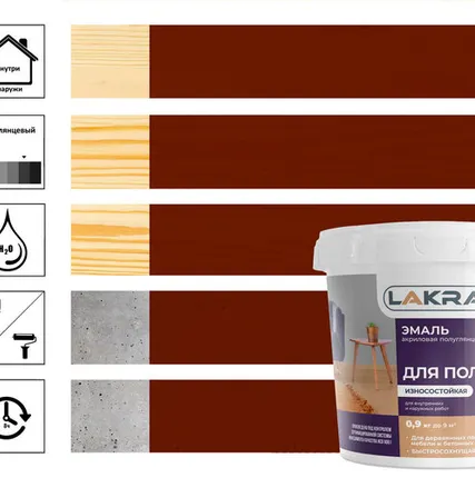 Фото №0 Эмаль Лакра акриловая, для пола красно-коричневый, 0,9 кг