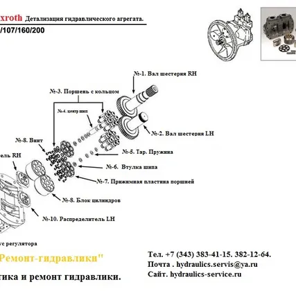 Фото №2 Гидронасос a8vo107 ремонт испытания на стенде.