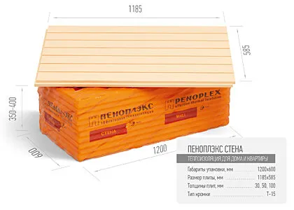 Фото №0 Экструзионный пенополистирол ПЕНОПЛЭКС СТЕНА® 50х585х1185 мм Т-15