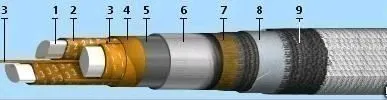 фото Кабель АСБ-10 3х120 мн
в