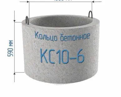 фото Колодезное кольцо КС 10.6