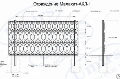 фото Малахит-АКЛ-1, ограждение из АКЛ