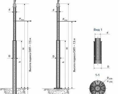 фото Комплекс осветительный фланцевый КО-2-2-3,5