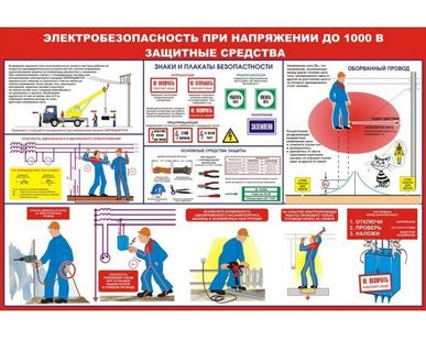 фото Стенд "Электробезопасность при напряжении до 1000В"