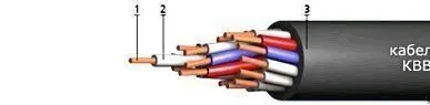 фото Кабель КВВГ 27х1 (тс)
в