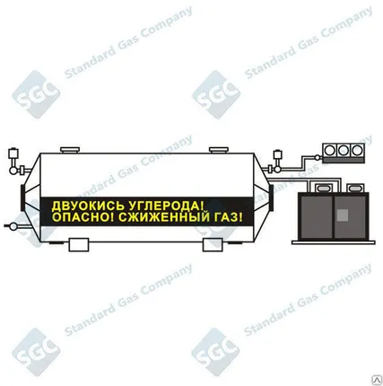 Фото №0 Углекислотная емкость УДХ-10-2,0 с холодильниками