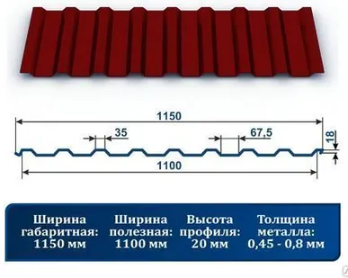фото Профнастил С-20 с полимерным покрытием 3011 красно-коричневый
