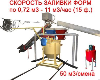 фото Станок для производства газобетона АМПС-92-КБ