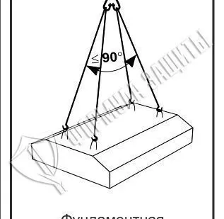фото Схема «Фундаментная плита» (300х400 мм)