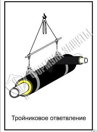Фото №0 Схема «Тройниковое ответвление» (300х400 мм)