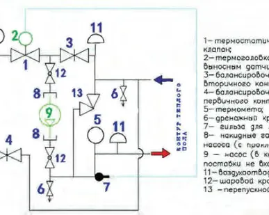 фото Насосно-смесительный узел с термоголовкой без насоса,монтажная длина 180мм