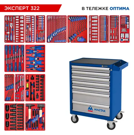 Фото №6 Набор инструментов 323 предмета, quot;ЭКСПЕРТ 322 quot;, в синей тележке МАСТАК 52-07322B