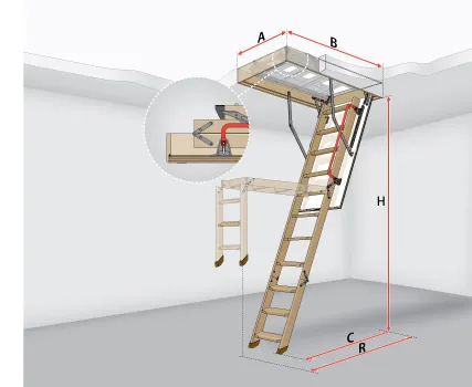 Фото №1 Лестница с люком на чердак LTK Thermo