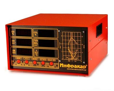 фото Автомобильный газоанализатор Инфракар М-3.01