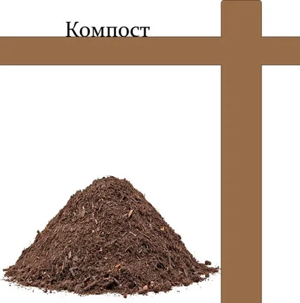 Фото №0 Компост