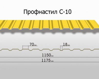фото Профнастил С-10