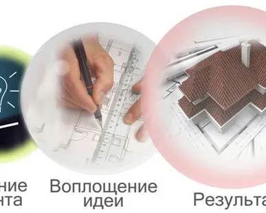 фото Индивидуальное проектирование домов и коттеджей