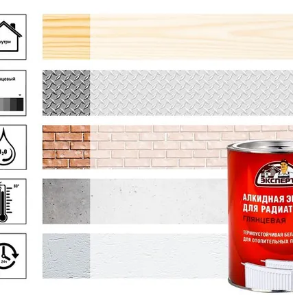 Фото №0 Эмаль Эксперт алкидная, для радиаторов, белая 0,9 кг