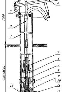 фото Колонка водоразборная Н - 2,25 м   чугунная