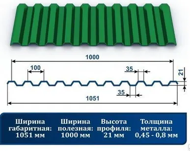 фото Профнастил С-21 6002 зеленая трава