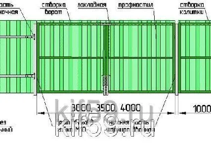 Фото №0 Створка ворот (в комплекте с засовом) ширина 1,5м высота 1,45м неокрашенная