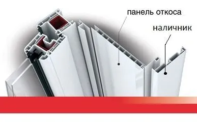 фото Откосы пластиковые Монблан (montblanc Австрия) 450мм.