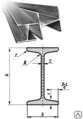 Фото №0 Балка двутавровая (двутавр)