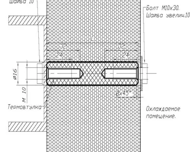 фото Термовтулки и термоболты для сендвич-панелей