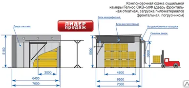 фото Конвективные Сушильные камеры серии Гелиос (Россия)