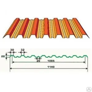 фото Профнастил оцинкованный НС 20.30 - 1.14 (1.085) толщ. 0.5-.055мм, м2