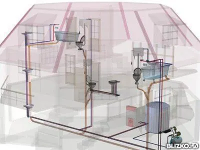 Фото №0 Устройство точки водоснабжения