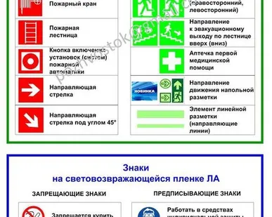 фото Знаки пожарной безопасности (по ТУ)