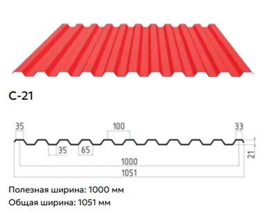 фото Профнастил