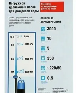 фото Поверхностный насос дренажный насос BELAMOS Omega 350 LX (350 Вт)