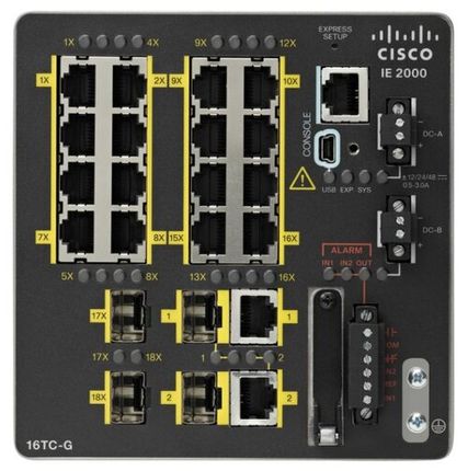 Фото №0 Коммутатор Cisco Industrial