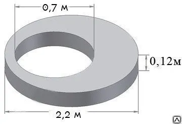 фото ПЛИТА ПП 20-1 ОБЛЕГЧЁННАЯ (120 ММ)