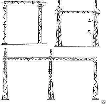 Фото №0 Стальной портал ПСТ-110Я10С