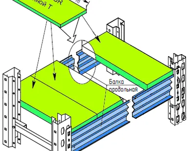 фото Ярус SGR 1500х800