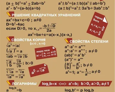 фото Стенд школьный по математике