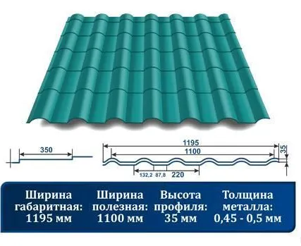 Фото №0 МЕТАЛЛОЧЕРЕПИЦА "КРОНА" С 3D РЕЗОМ 5021 синяя вода