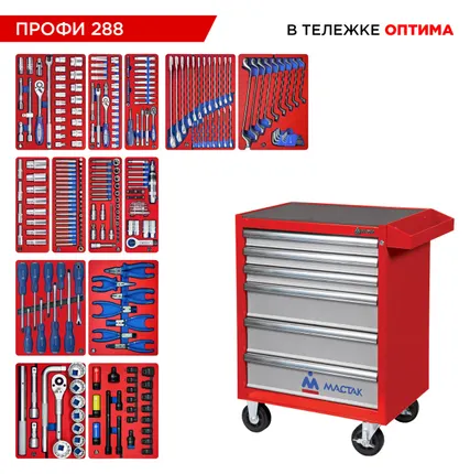 Фото №17 Набор инструментов 288 предметов, quot;ПРОФИ 288 quot;, в красной тележке МАСТАК 52-06288R