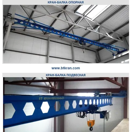 Фото №2 Кран-балка, кран-балка опорная, кран-балка подвесная, мостовой кран