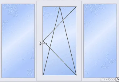 фото Окно пластиковое Rehau DELIGHT-DESIGN трехстворчатое